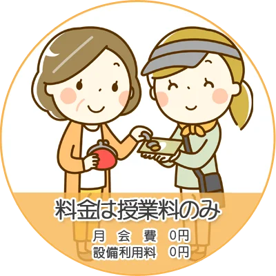 料金は授業料のみ
月会費・設備利用料　0円
テキストは必要な方だけ購入ください